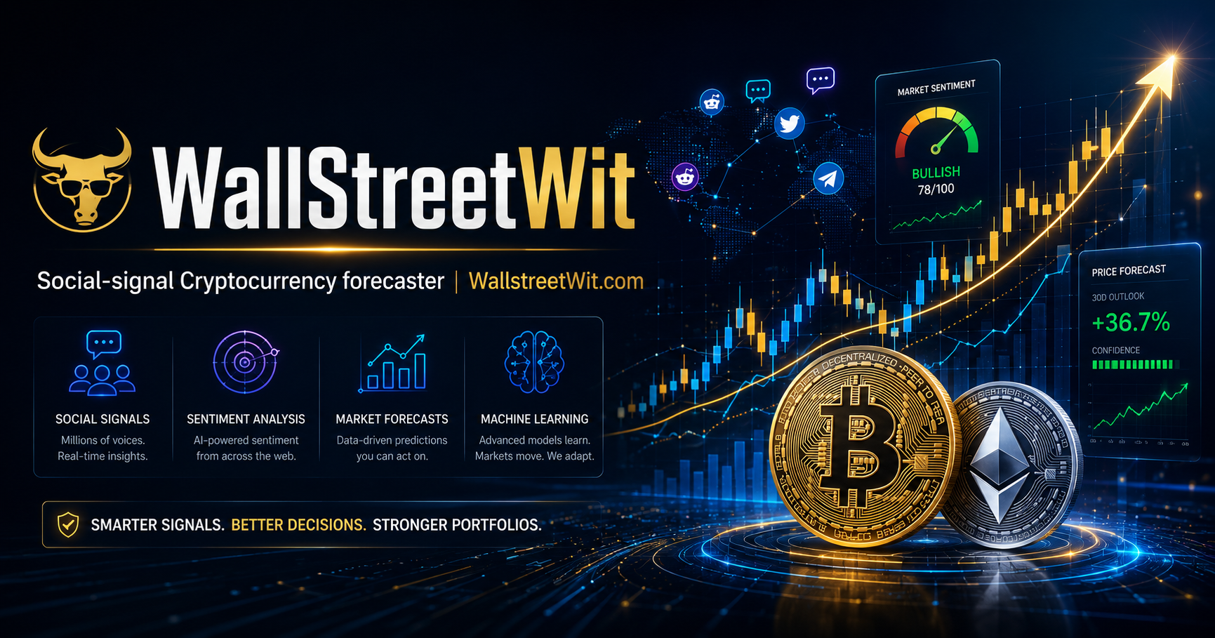 Crypto Sentiment