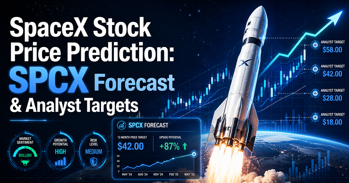 SpaceX Stock Price Prediction